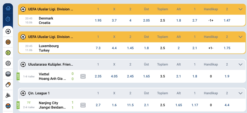 Categoria di scommesse in a maiò parte di l'applicazioni