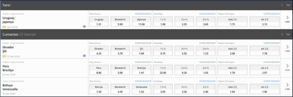 Mostbet: Scommessa Gratuita